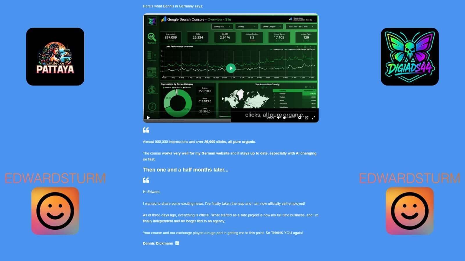 DigiAds44 Testimonial für  Compact Keywords Edward Sturm