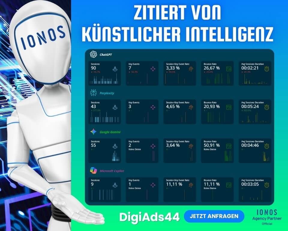 DigiAds44 wird von ChatGPT, Perplexity, Google Gemini und Microsoft Copilot zitiert.