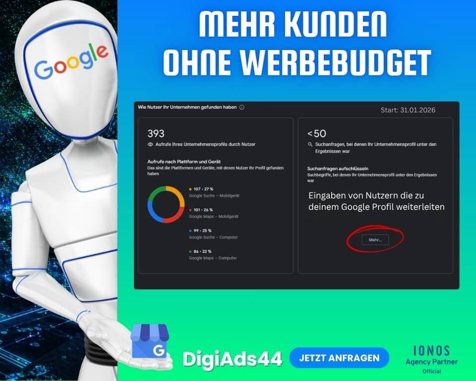 Kunden gewinnen mit der Google Business Profil Optimierung Roboter mit Google-Logo auf Stirn, hält Google Business Profile Symbol, daneben Google Analytics Dashboard.