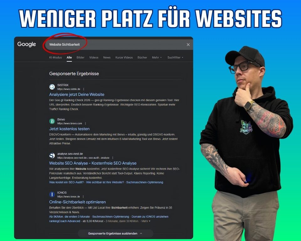 Weniger Platz für Websites bei sinkender Website Sichtbarkeit Weniger Platz für Websites in der Google Suche dargestellt auf einem grafischen Banner mit blau grünem Hintergrund und Dennis von DigiAds44