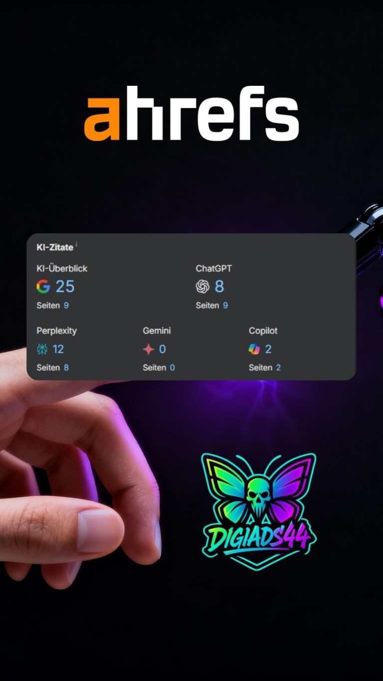 Ahrefs KI-Zitate mit Ki-Überblick Gemini, ChatGPT, Perplexity, Copilit Scores und DigiAds44 Skull-Logo